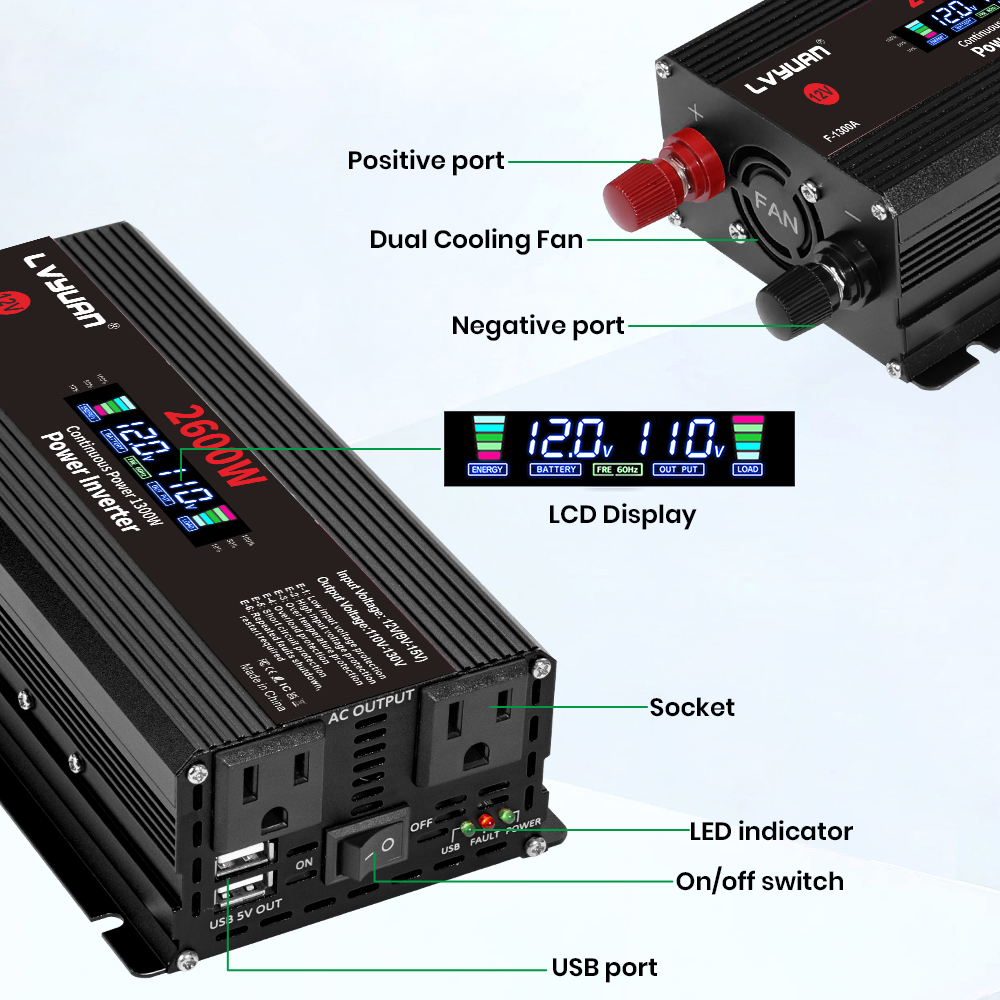 Przetwornica napięcia 1500W 20 – Outdoor Usb Power Adapter recenzja i cena