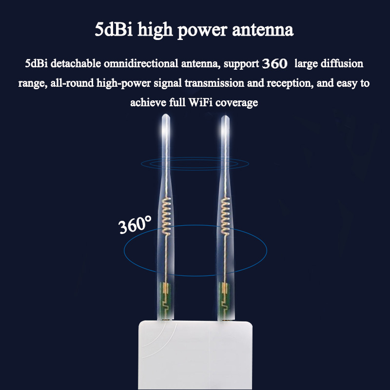 KuWFi High Power AP1200 Zewnęt – Outdoor Power Post recenzja i cena