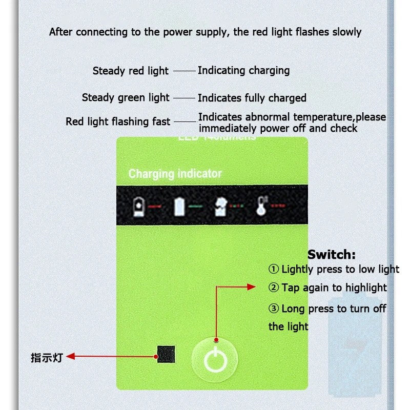Dla GreenWorks 40V akumulator  – Outdoor Usb Power Adapter recenzja i cena
