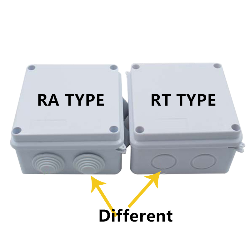 RA RT Hurtownia tworzywa ABS I – Outdoor Power Outlet Box recenzja i cena