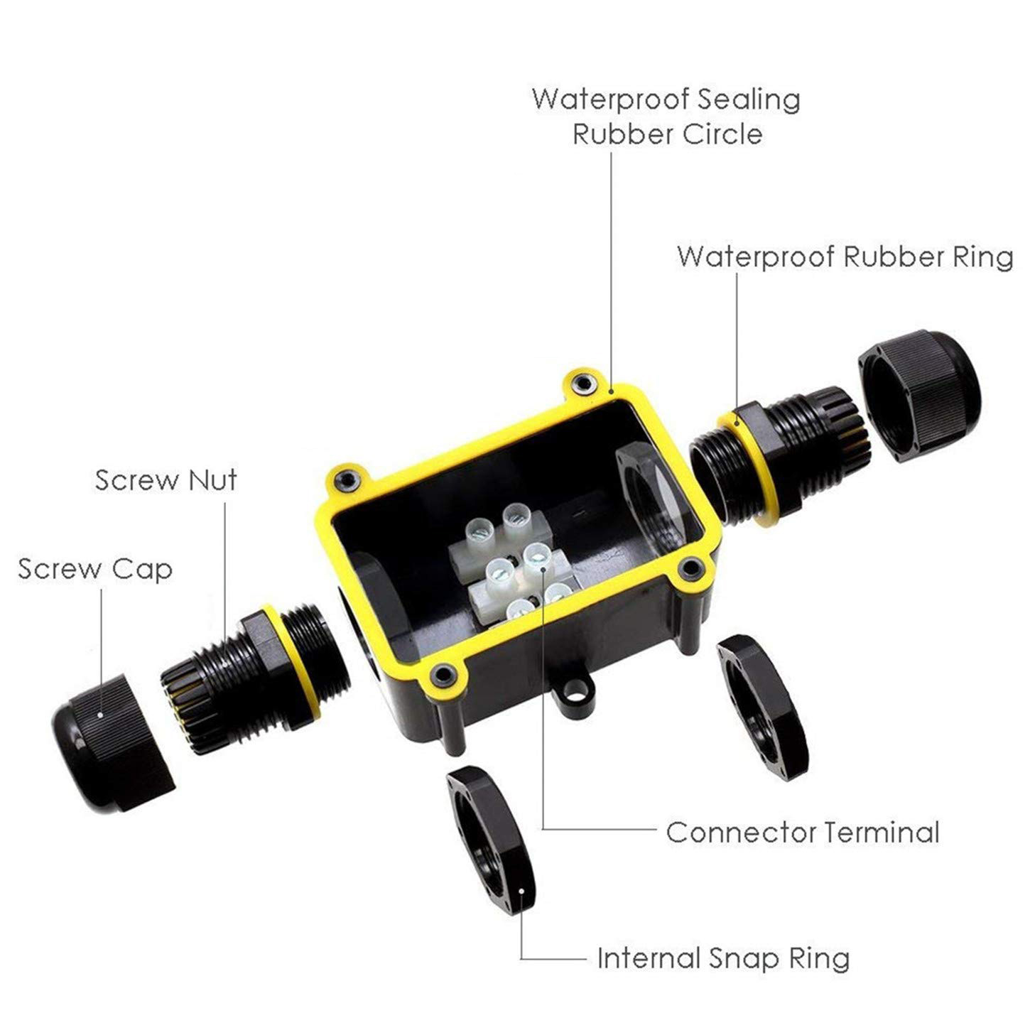Dwudrożna, zewnętrzna, wodoodp – Outdoor Power Outlet Box recenzja i cena