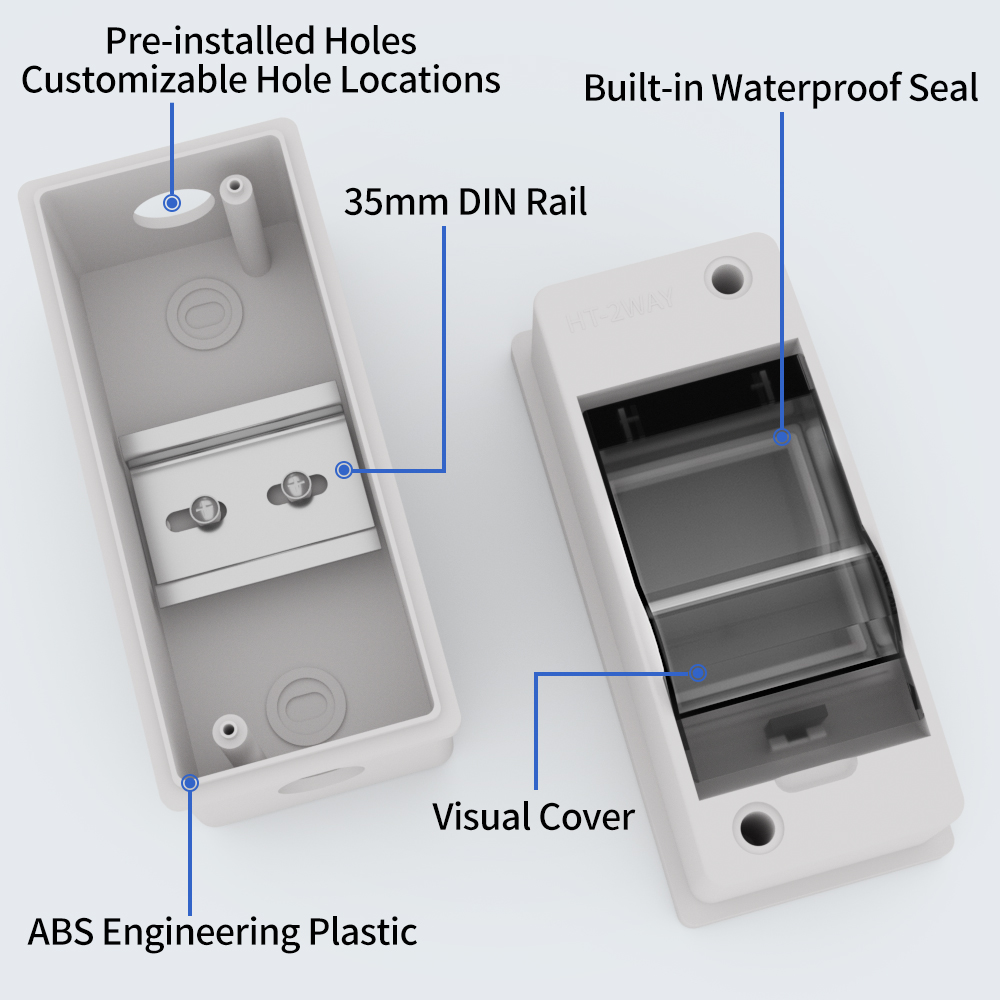 Skrzynka rozdzielcza serii HT, – Outdoor Power Outlet Box recenzja i cena