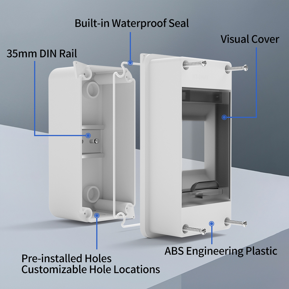 Skrzynka rozdzielcza serii HT, – Outdoor Power Outlet Box recenzja i cena
