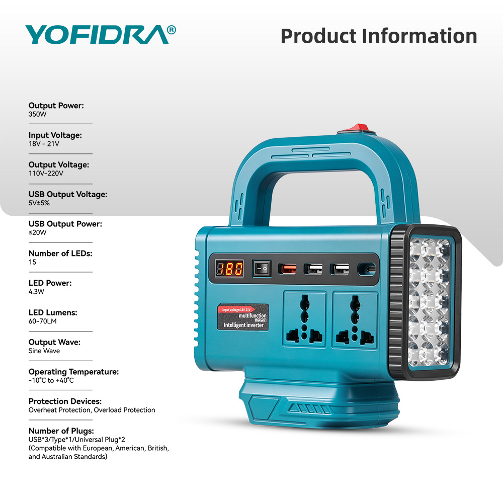 Przetwornica napięcia YOFIDRA  – Outdoor Usb Power Adapter recenzja i cena