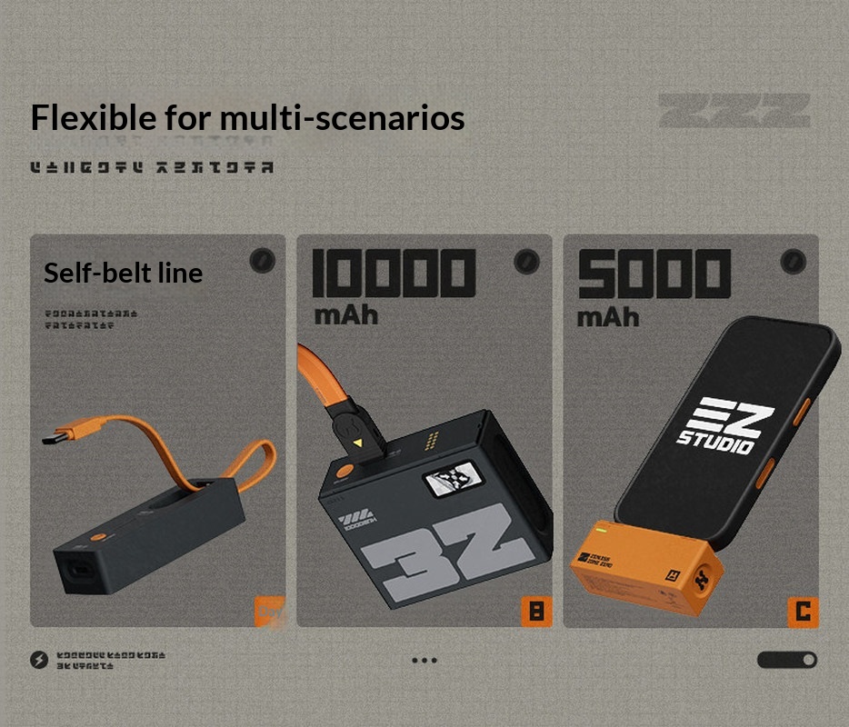 Zenless Zone Zero Przenośny Po – Outdoor Usb Power Adapter recenzja i cena