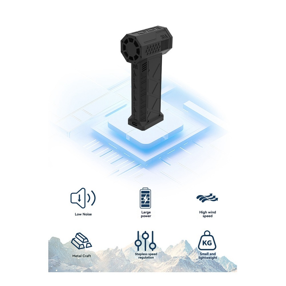 HGHO 130000 RPM Bezszczotkowy  – Outdoor Power Fan recenzja i cena