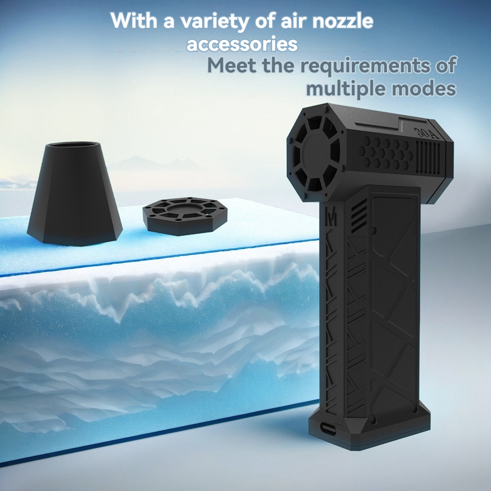 HGHO 130000 RPM Bezszczotkowy  – Outdoor Power Fan recenzja i cena
